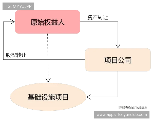 梅州降级后的地方扶持政策或将推动基础设施升级